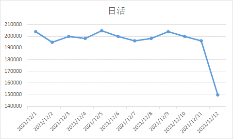 产品经理，产品经理网站